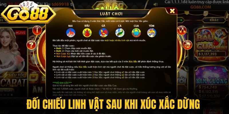 Đối chiếu linh vật sau khi xúc xắc dừng 